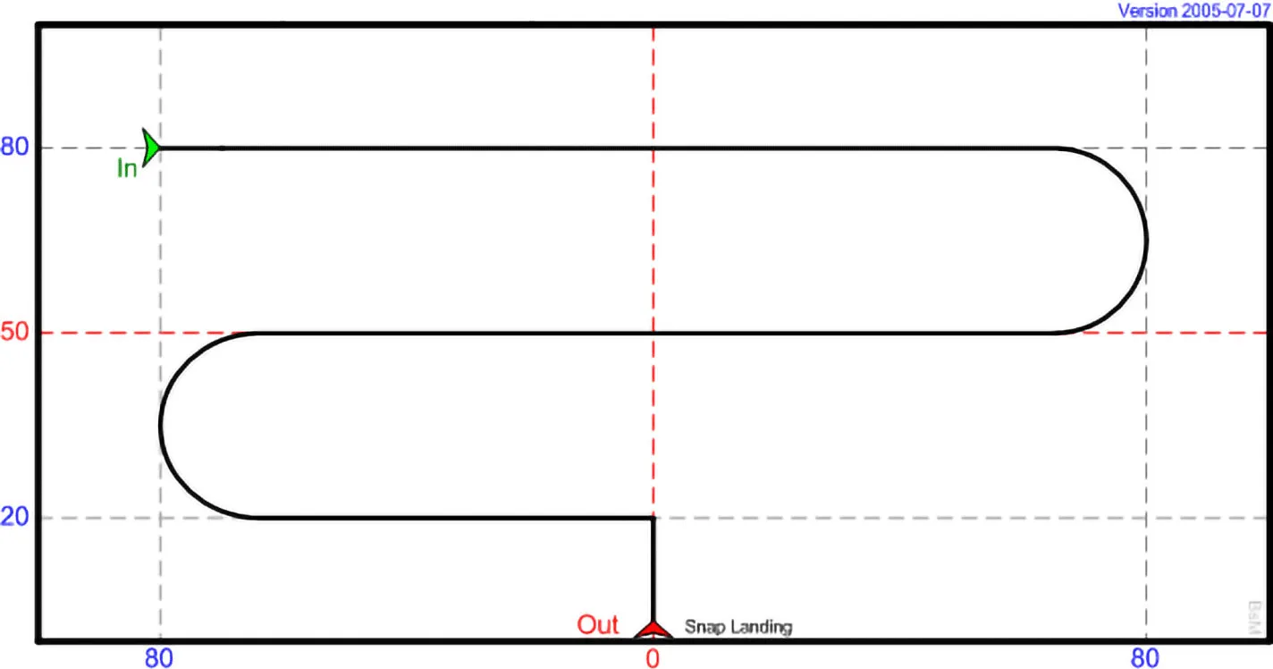 DI 05 - Lap and Snap