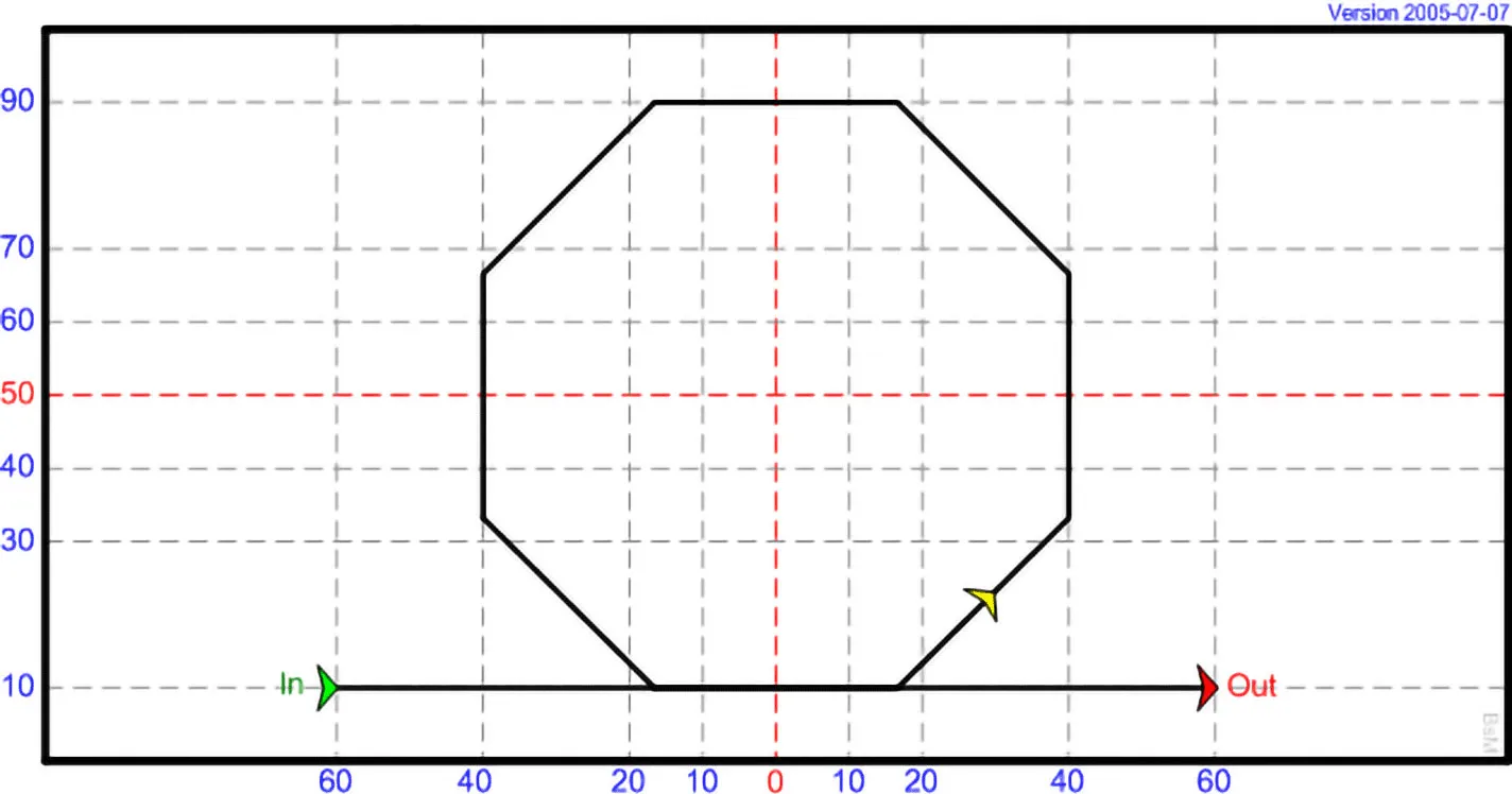DI 09 - Octagon