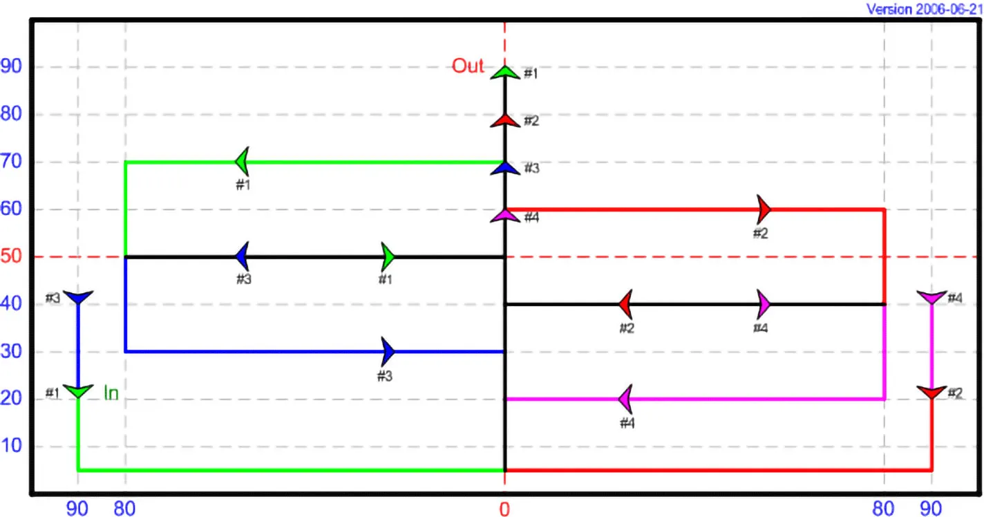 DT 07 - Sorted Rectangle, avec 4 cerfs-volants