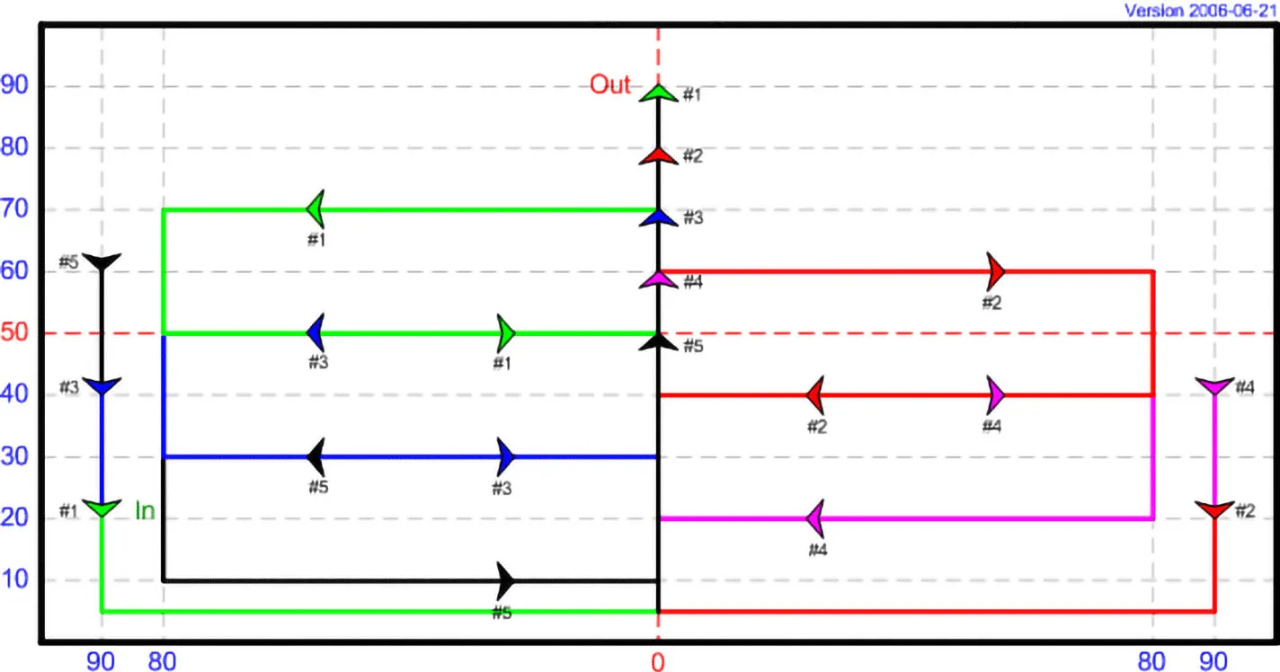 DT 07 - Sorted Rectangle, avec 5 cerfs-volants