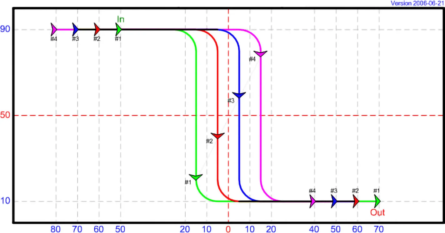 DT 11 - Cascade, avec 4 cerfs-volants