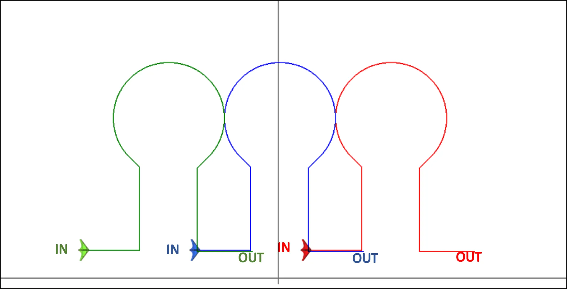 DTN09 - The bulb