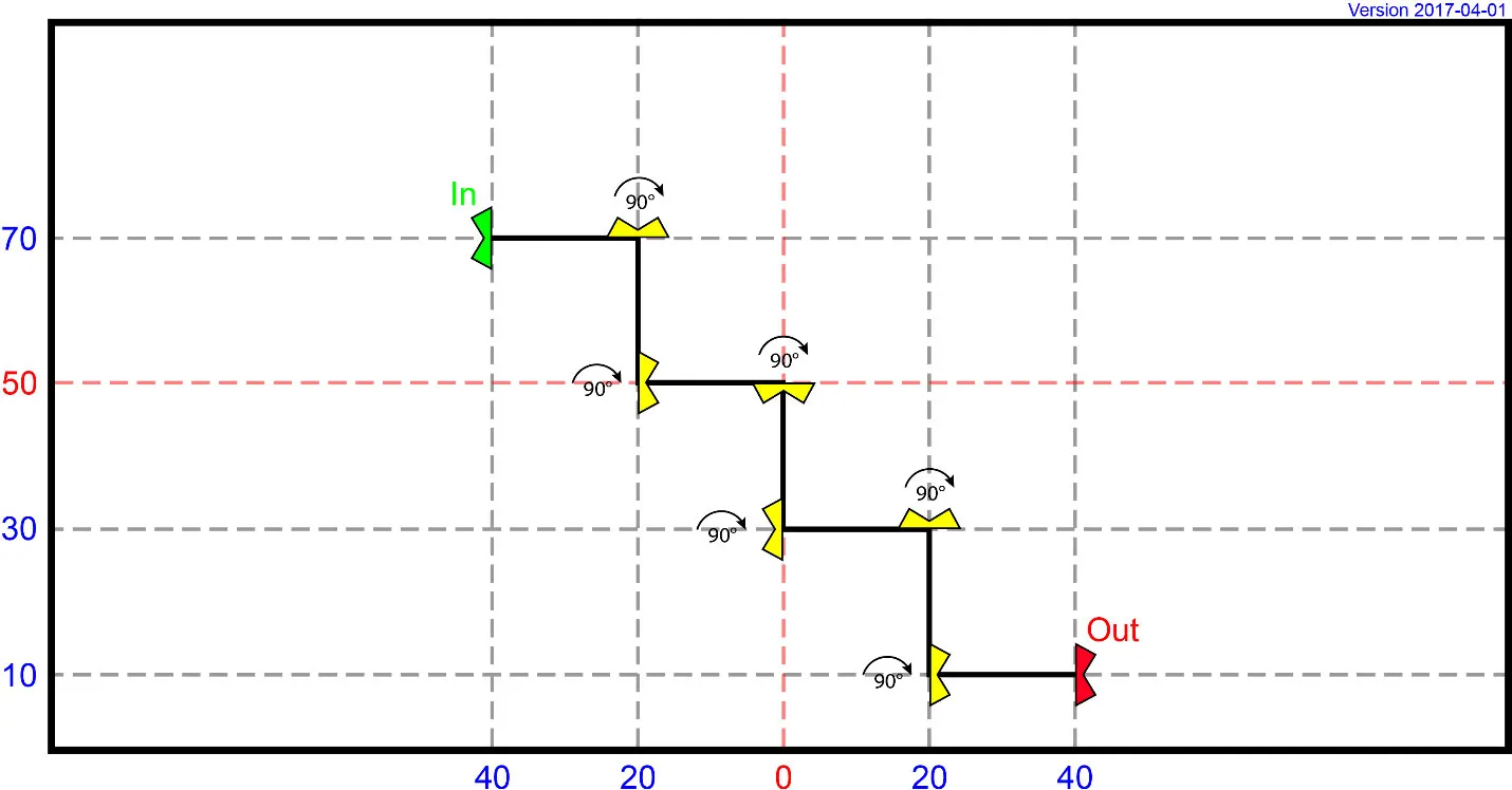 MI 03 - Steps and Turns (Maître)