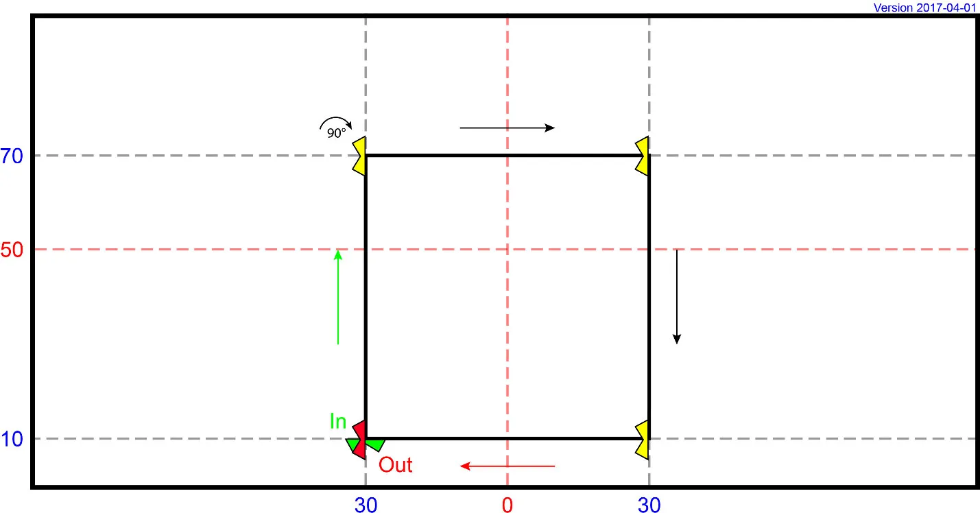 MI 28 - Square (Intermédiaire)