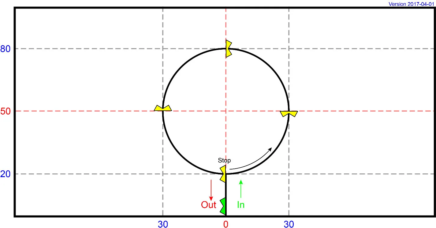 MI 34 - Circle (Expérimenté)