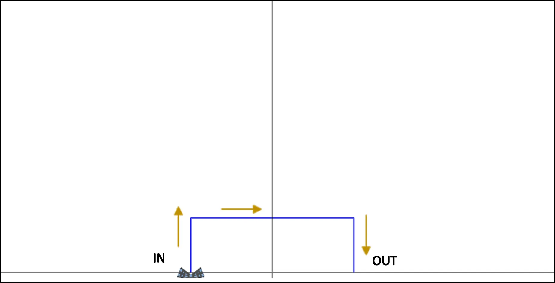 MIN07 - Slide
