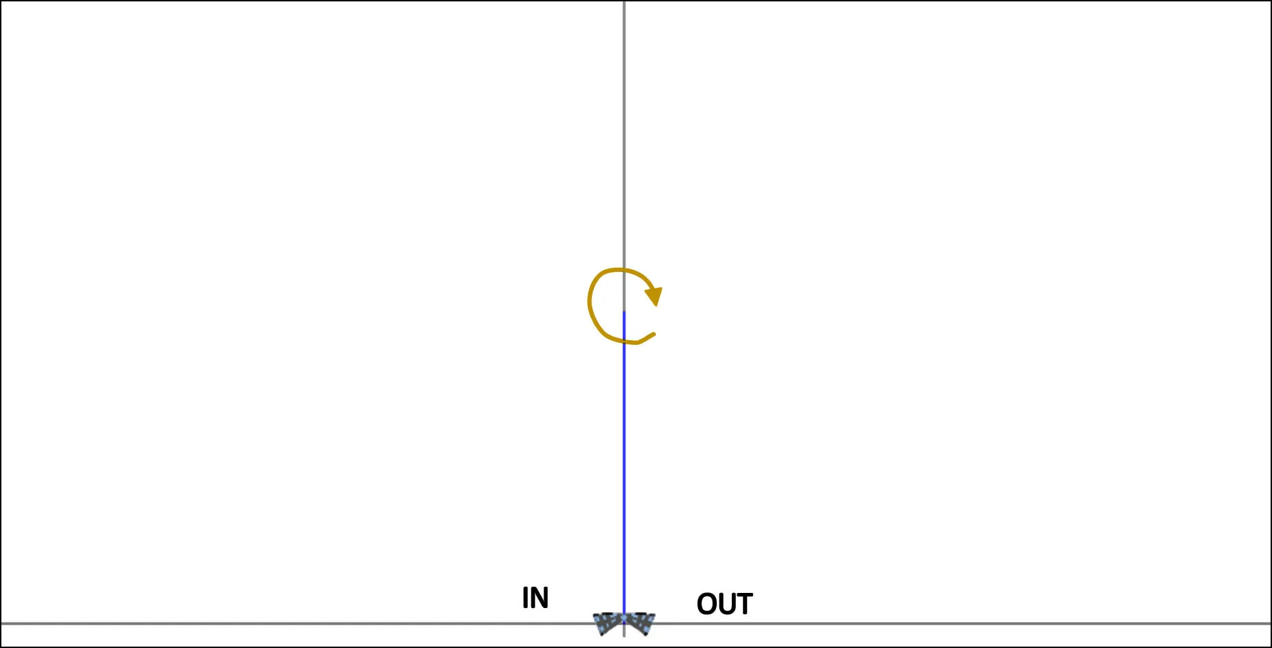 MIN08 - Clock