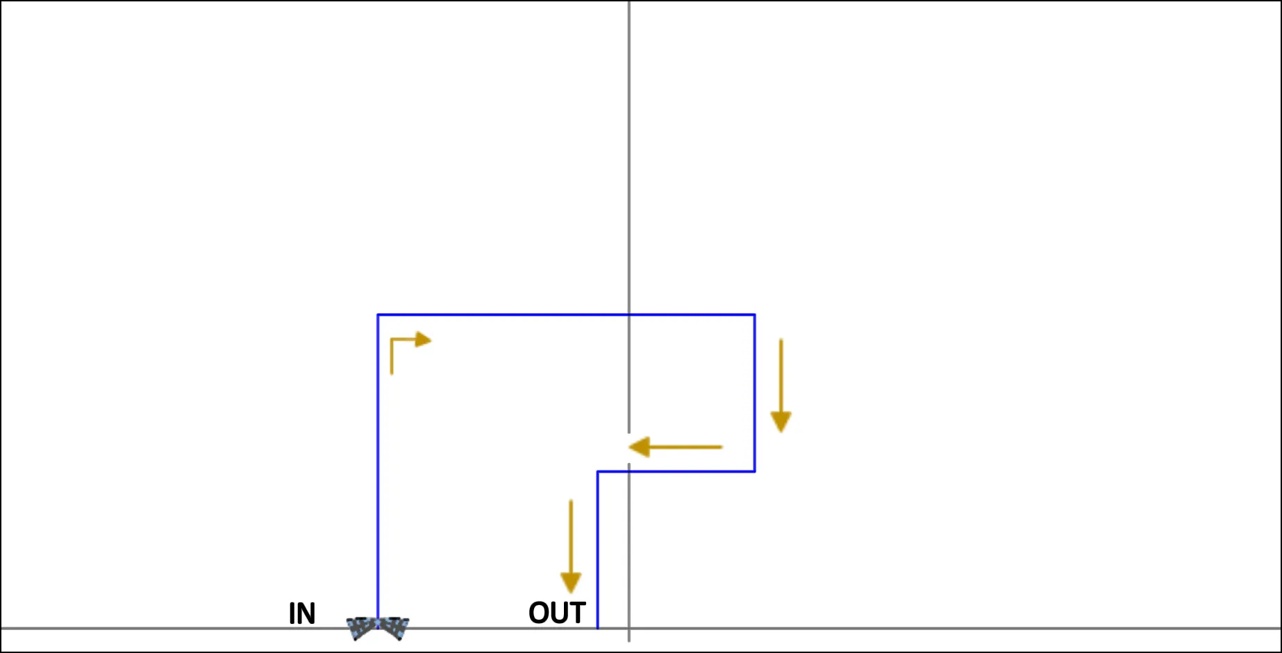 MIN11 - On the right