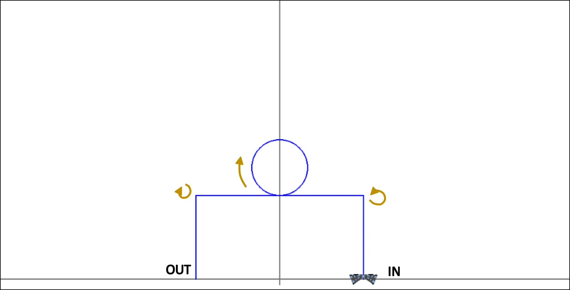 MIN12 - Circle