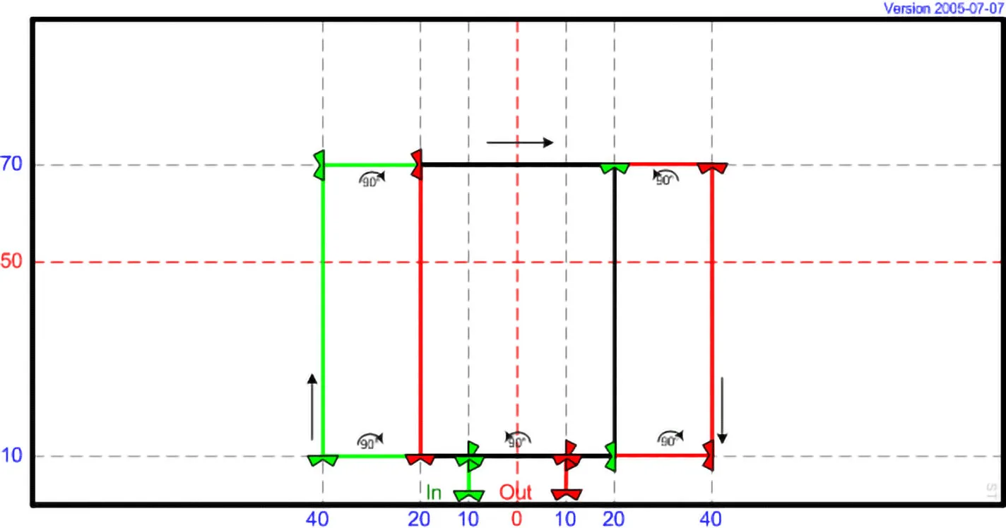 MP 10 - Parallel Boxes