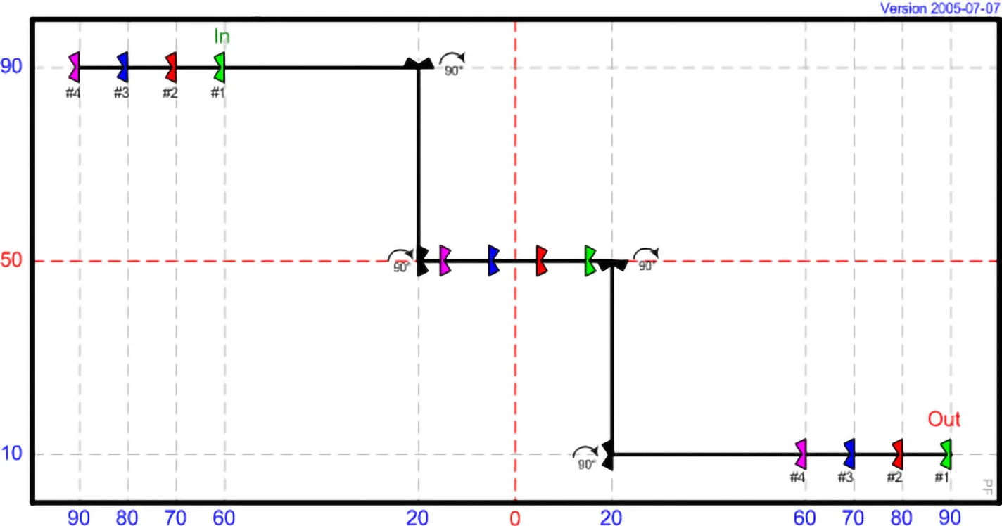 MT 06 - Steps and Turns