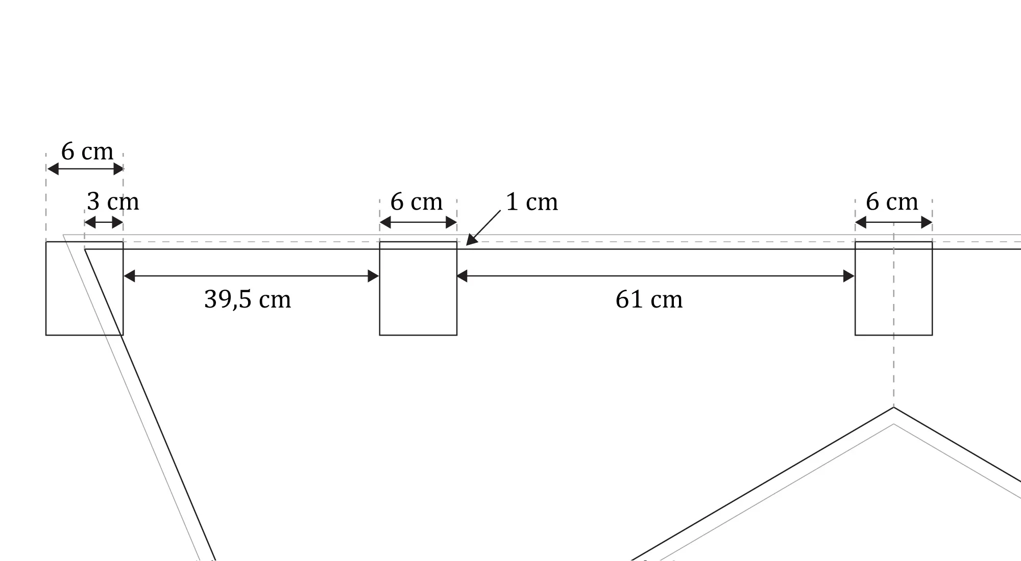 Dimensions des renforts